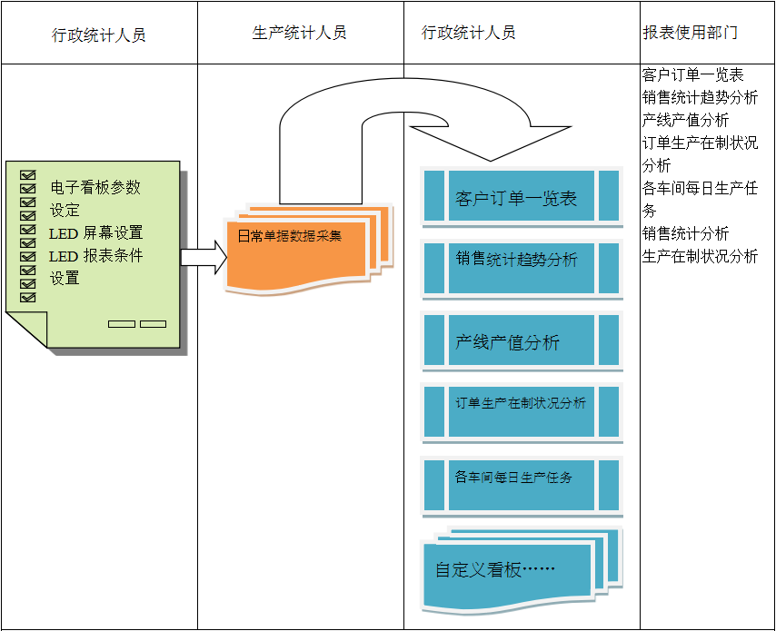 电子看板米兰登录官网-米兰登录官网（中国）

