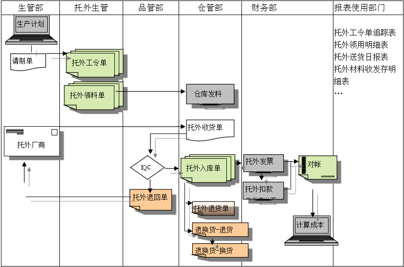 米兰登录官网-米兰登录官网（中国）
