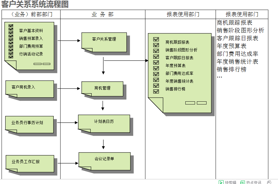 米兰登录官网-米兰登录官网(中国)
的具体操作步骤是怎样的
