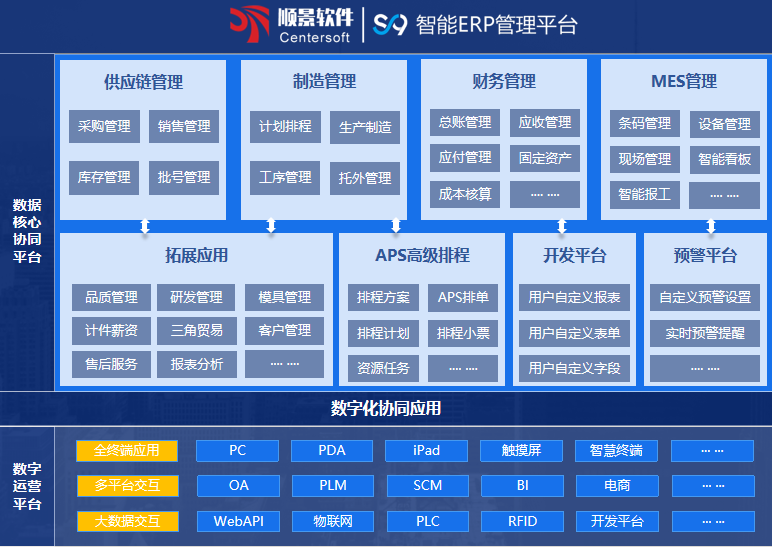 顺景S9 米兰登录官网-米兰登录官网（中国）
